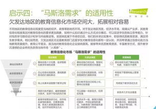 2019年中國教育信息化行業發展 信息技術咨詢服務的關鍵作用與趨勢