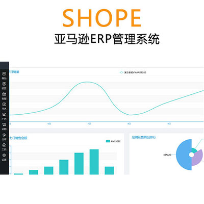 SHOPE蝦皮店群ERP 高效庫存與趨勢(shì)資產(chǎn)管理的雙重引擎