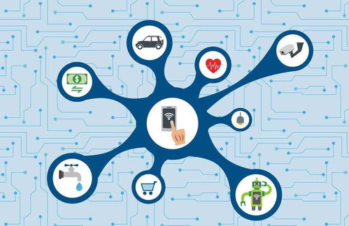 中國大數據與網絡技術開發 全球格局中的崛起與定位