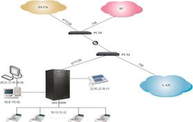 計算機軟件開發 從概念到實現的創新之旅